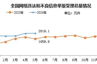 188bet亚洲体育特色截图3